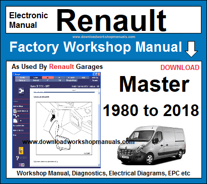 Haynes Manual For Renault Master 2008